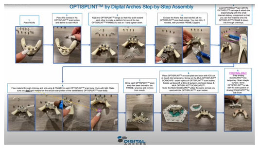 How Labs Can Implement Digital AOX Workflows for Better Results