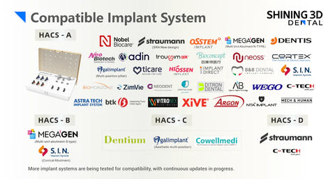 SHINING 3D WIRELESS Aoralscan Elite Intraoral Photogrammetry